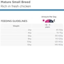 Eukanuba Dog Mature Small Breed, 3 kg