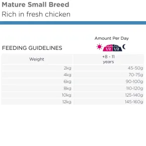 Eukanuba Dog Mature Small Breed, 3 kg