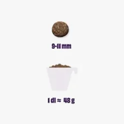 Petgood Puppy Dog Food